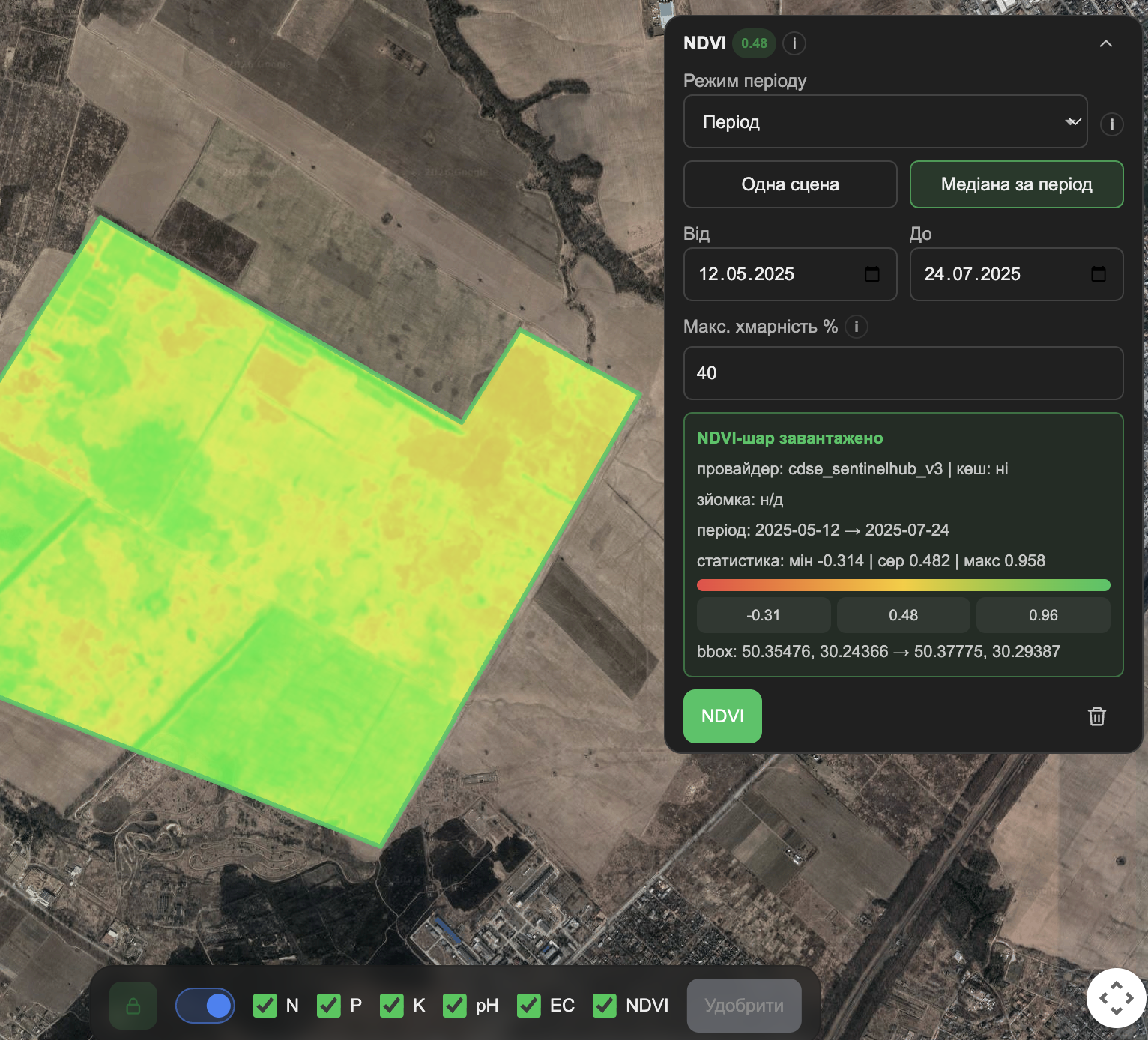 Веб-платформа OpenSoil
