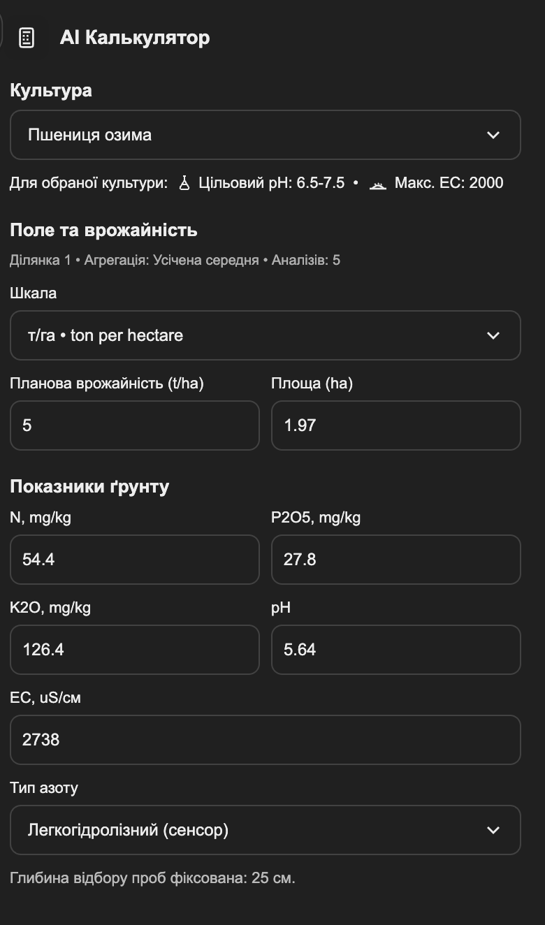 AI агрономічний інтерфейс OpenSoil